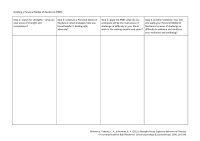 Cbt Chart